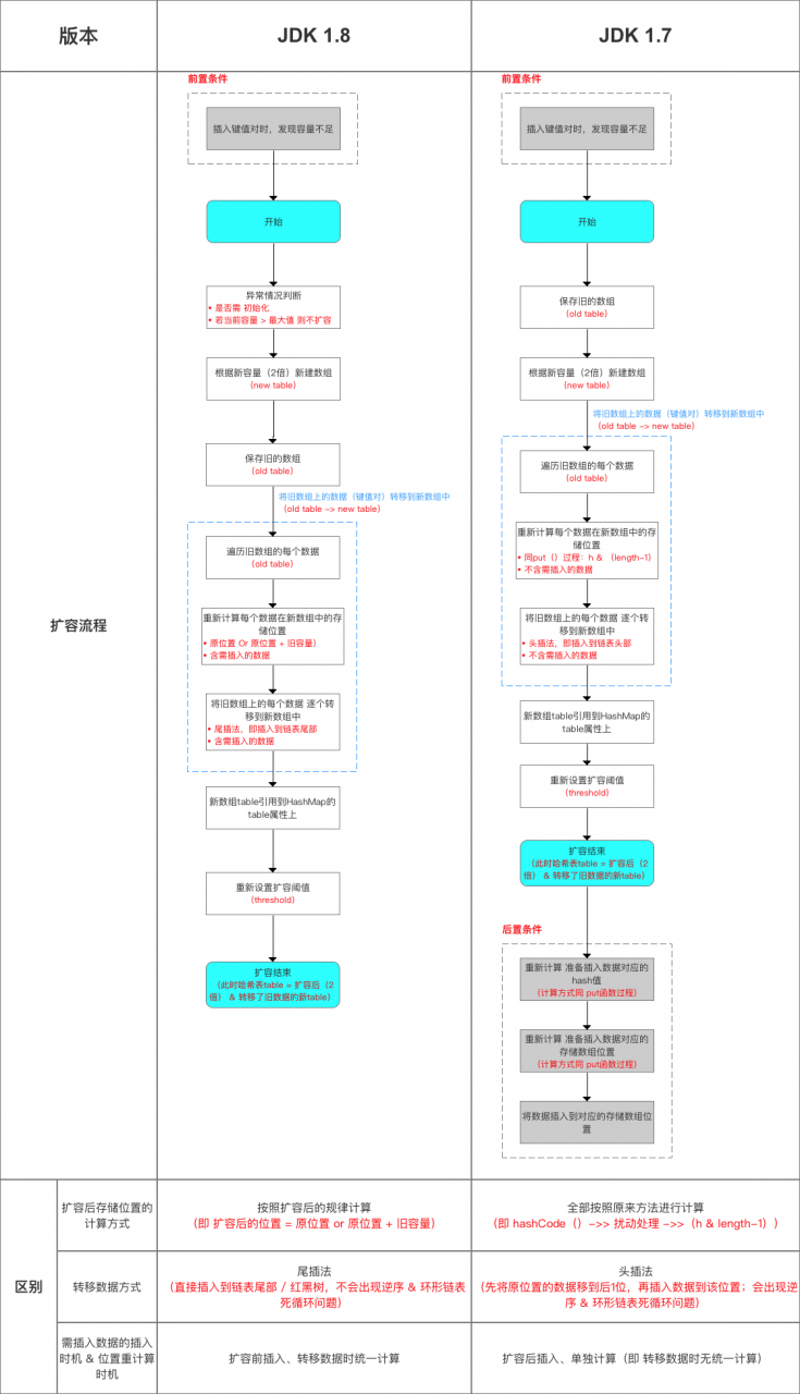 图片发自简书App