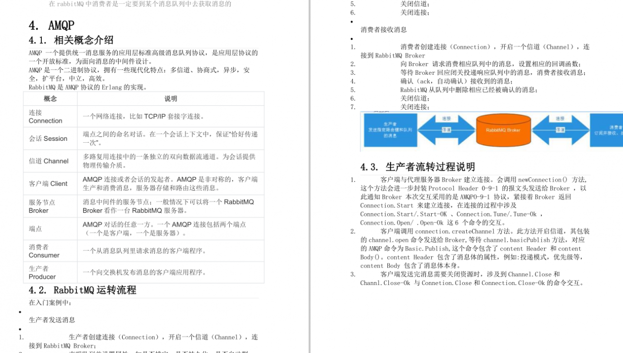 太狠了！阿里大牛纯手写RabbitMQ 笔记，GitHub 70K+星，有点东西