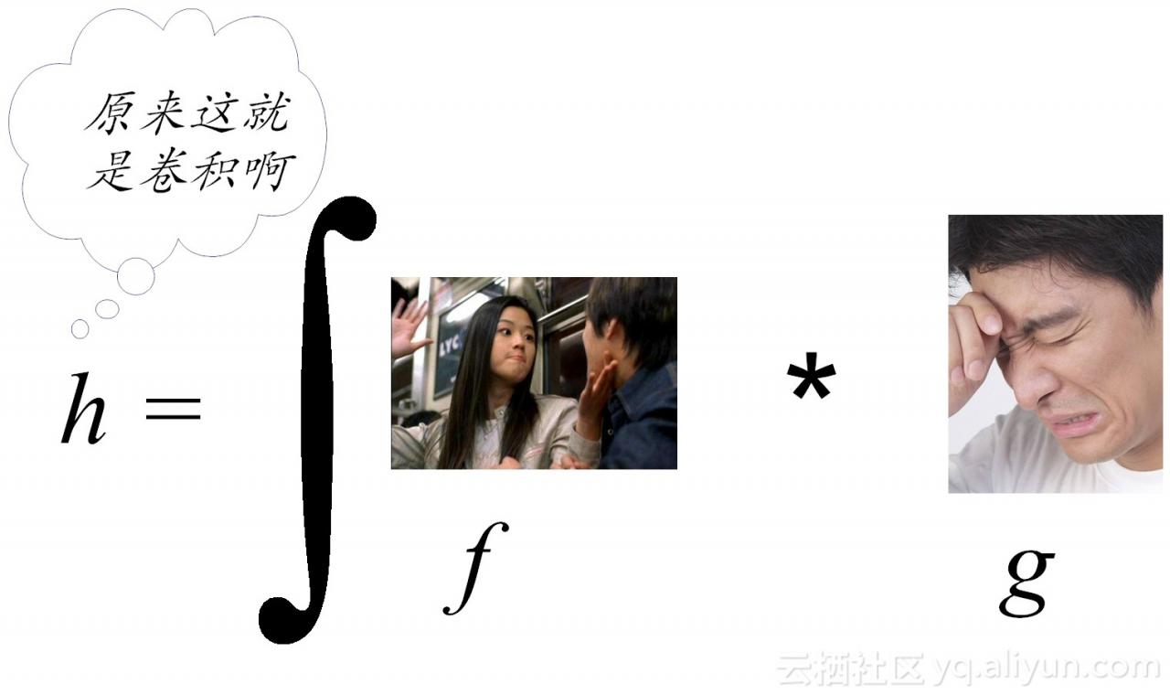 e3a729440059bf7923f3a02f3e9f8bb576b7dd3e