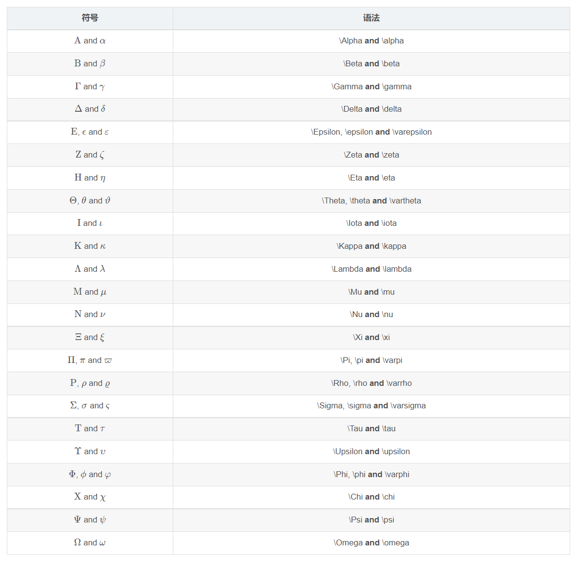 image-20220308132526379