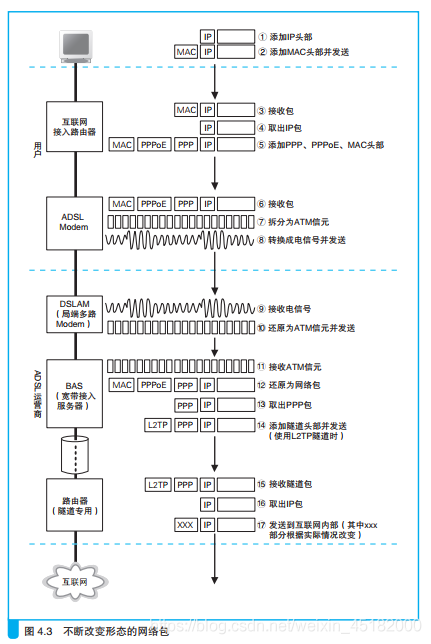 e48bdc591d2d3fd4c65dbd8fa10eb461.png