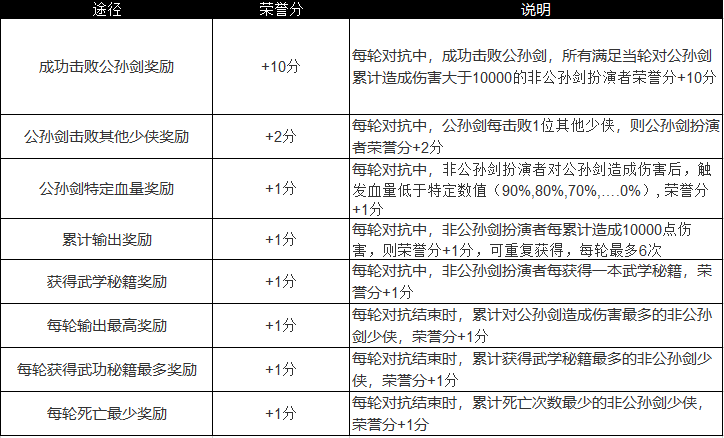 e5abe43139cdcf74be9a25dac935d67d.png