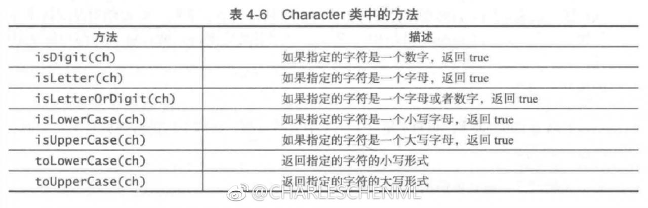 此处输入图片的描述