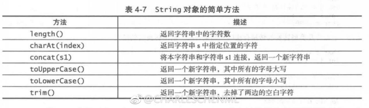 此处输入图片的描述