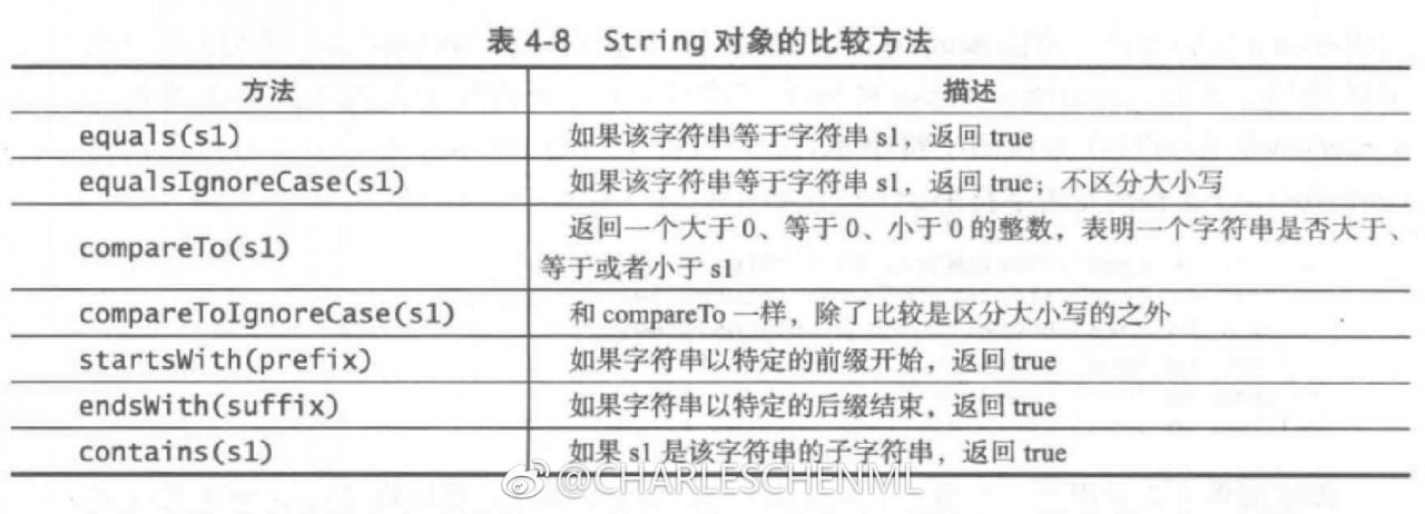 此处输入图片的描述