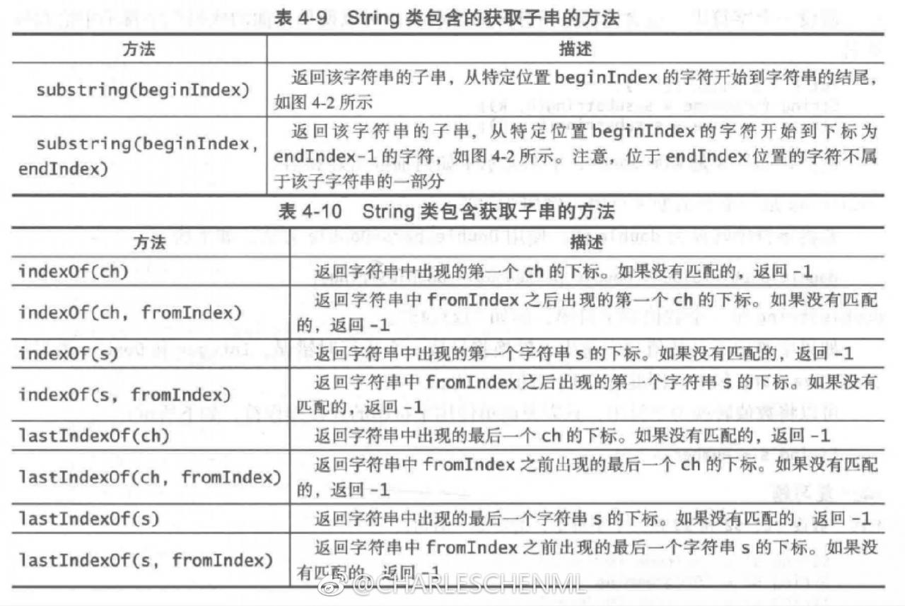 此处输入图片的描述