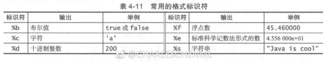 此处输入图片的描述