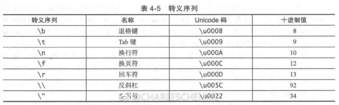 此处输入图片的描述
