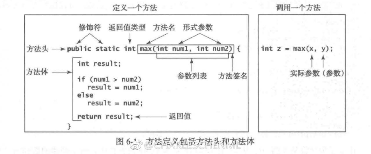 此处输入图片的描述