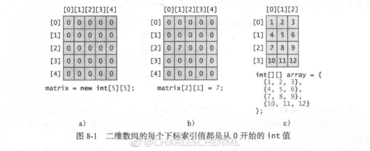 此处输入图片的描述