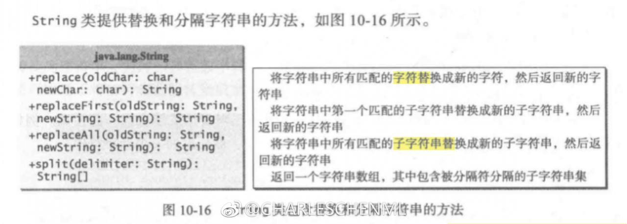 可以使用