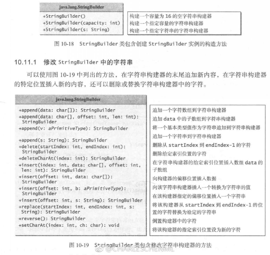 此处输入图片的描述