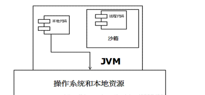 image-20220410000542970