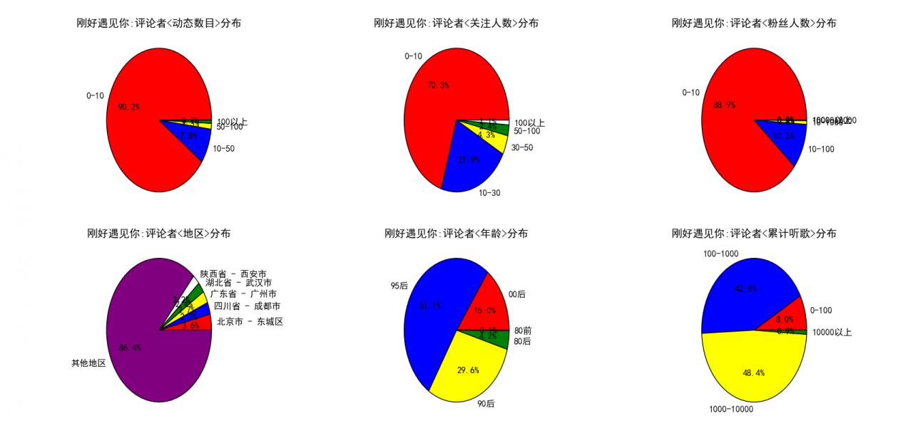 e77cc7cbc8ce47c6352da49a239468e3.png