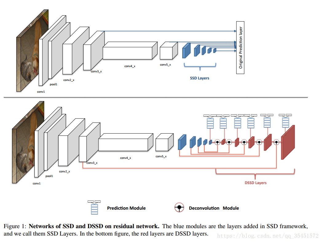 è¿éåå¾çæè¿°