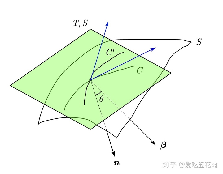 e98572cb3ff5ecca828b155e666b5622.png