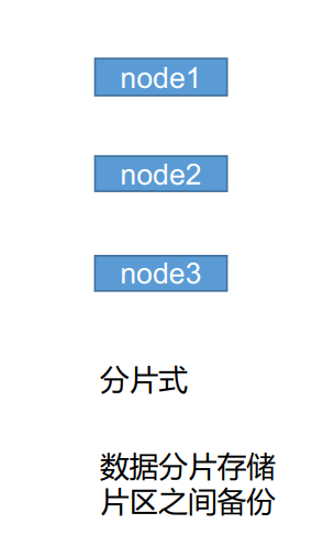 image-20220126103926537