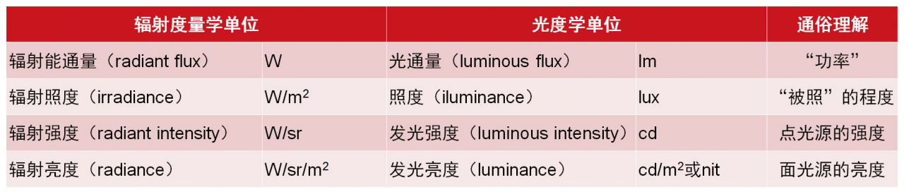 http://share.hamamatsu.com.cn/UploadFiles/User/2018/9/7/20180907102026197.jpg