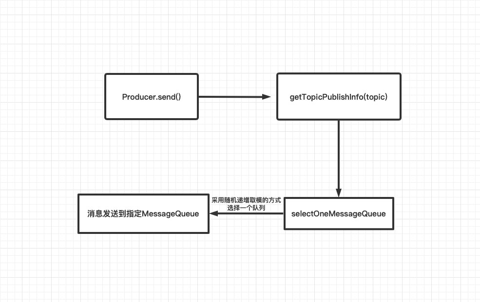 image-20220315214223582