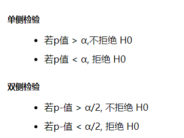 image-20200722144746299