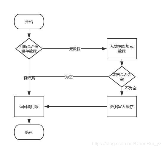 ed1a1b0a1d213e7d4695f89535efecff.png