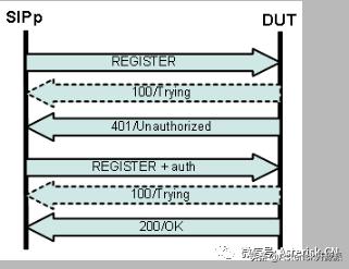 ede39639b350e98736096f126b6b9dcf.png