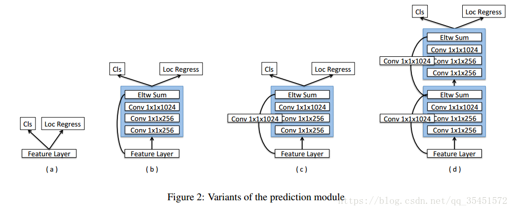 è¿éåå¾çæè¿°
