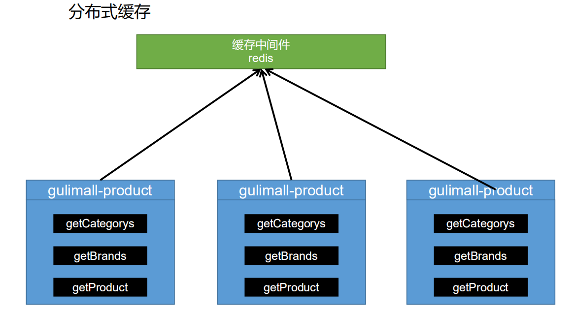 image-20220429224956158