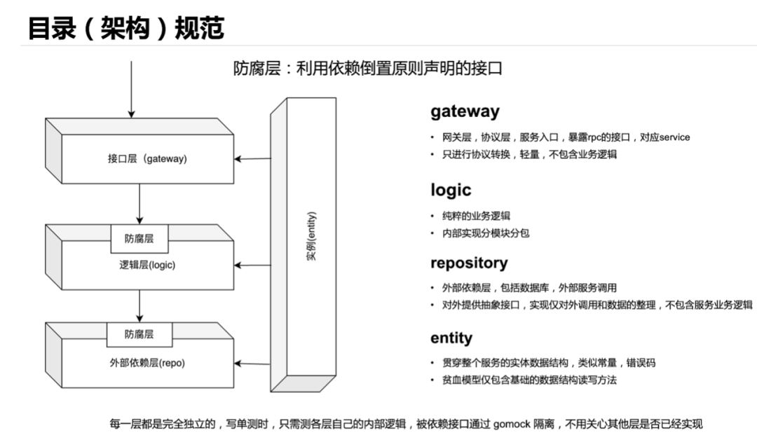 ee35bec7715bc0f921db55b9f2187b9f.png