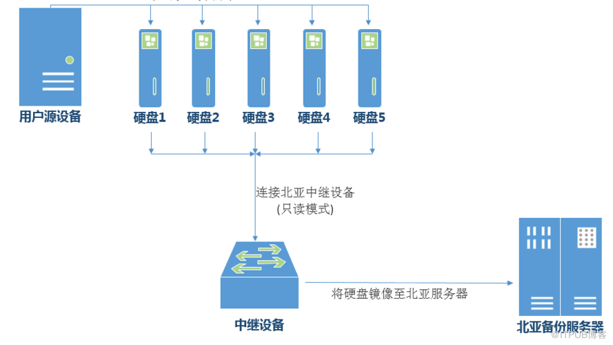 eed244c2175fa97ab1d42108183ae62e.png
