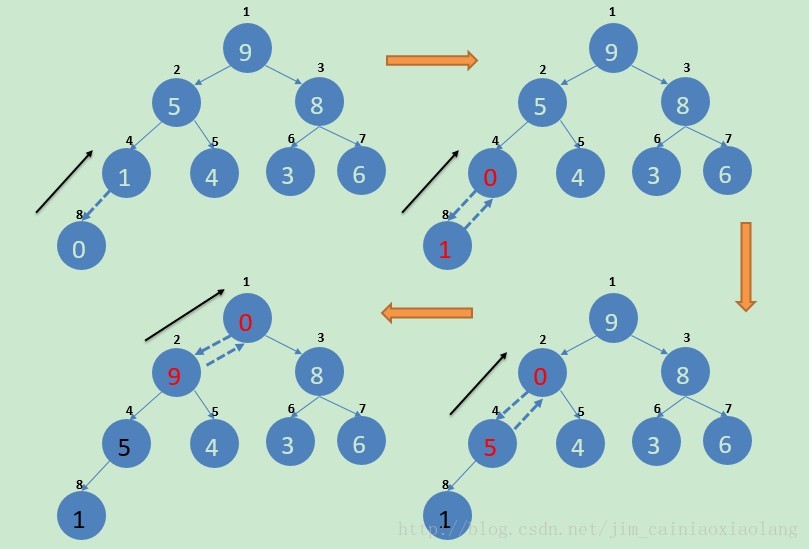 这里写图片描述