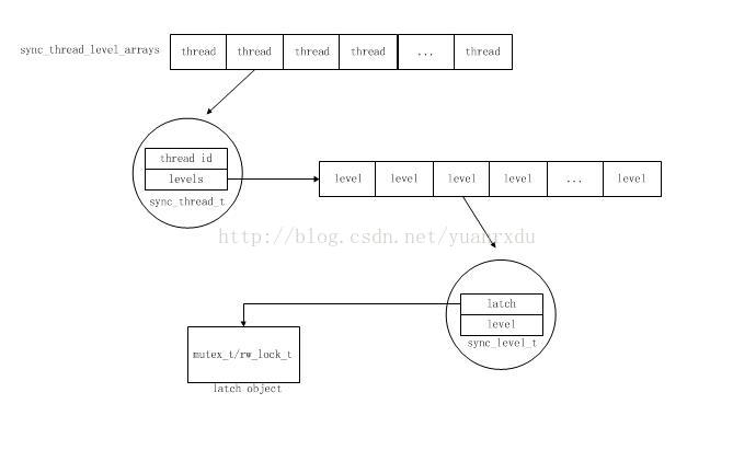 ef82a04c74255fcb3fa286f284ca4ab8.png