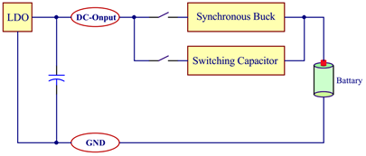 efccce1765eed461c8715bb140f770c7.png