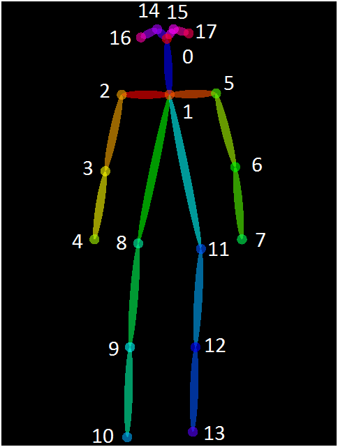efd129b2b35c9927b3b5d59ee6d7329f.png