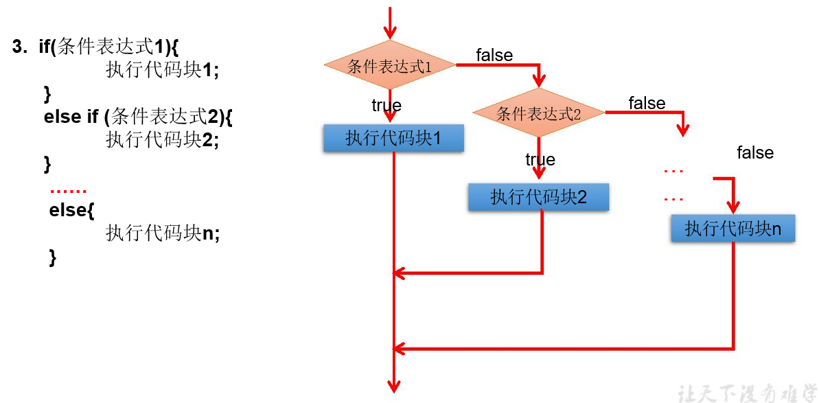 image-20200405174652176