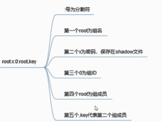 image-20210614091754143