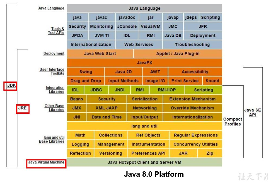 image-20200405141408442