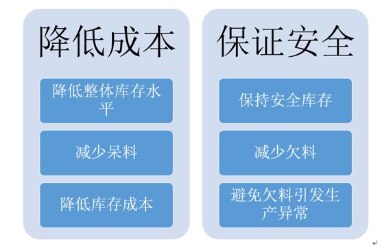 f404a12df16f4ff36bba78fdd361b2a6.png