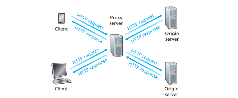 image-20220403131126538