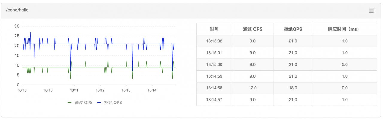 image-20200730181538545