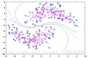 这里写图片描述