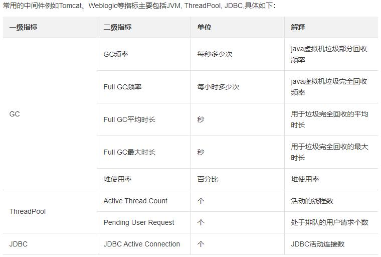 image-20220429135245430