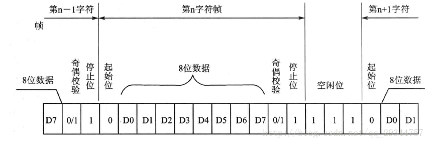 这里写图片描述