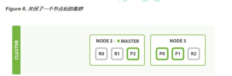 image-20220214140639062