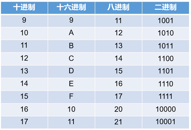 image-20200405170625832