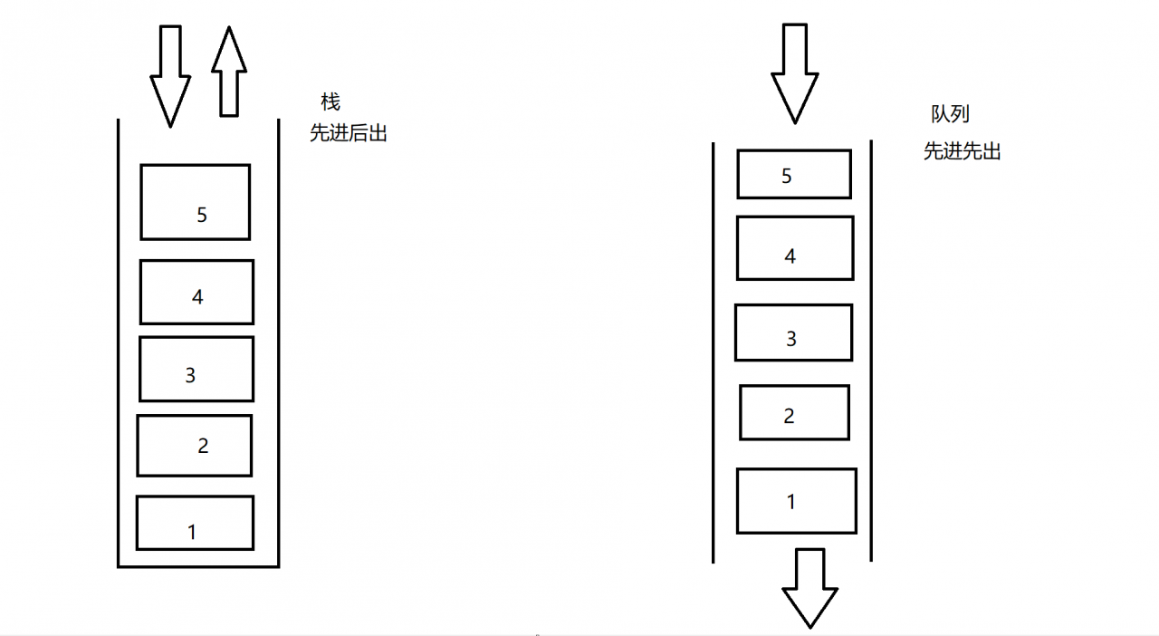 image-20220410130149765
