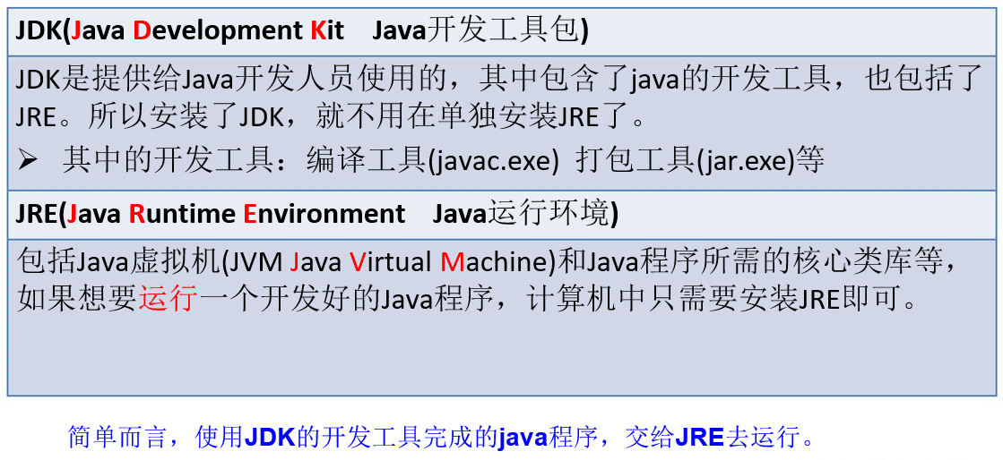 image-20200405141154282