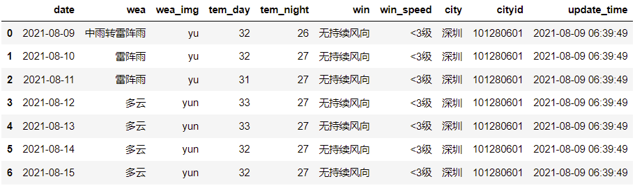 image-20210809024545188