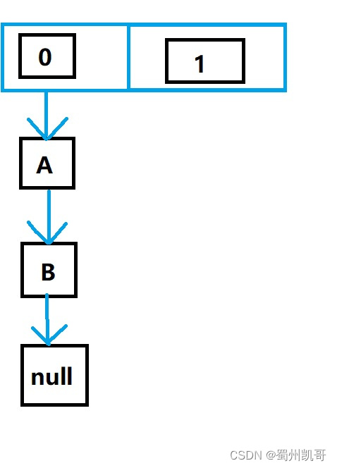 fbafeaf5c1d64670b28ec4d749d99b85.png