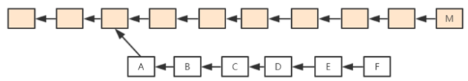 image-20220729170848661